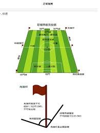 世界杯韩国队比赛上座率低迷空座现象引发关注